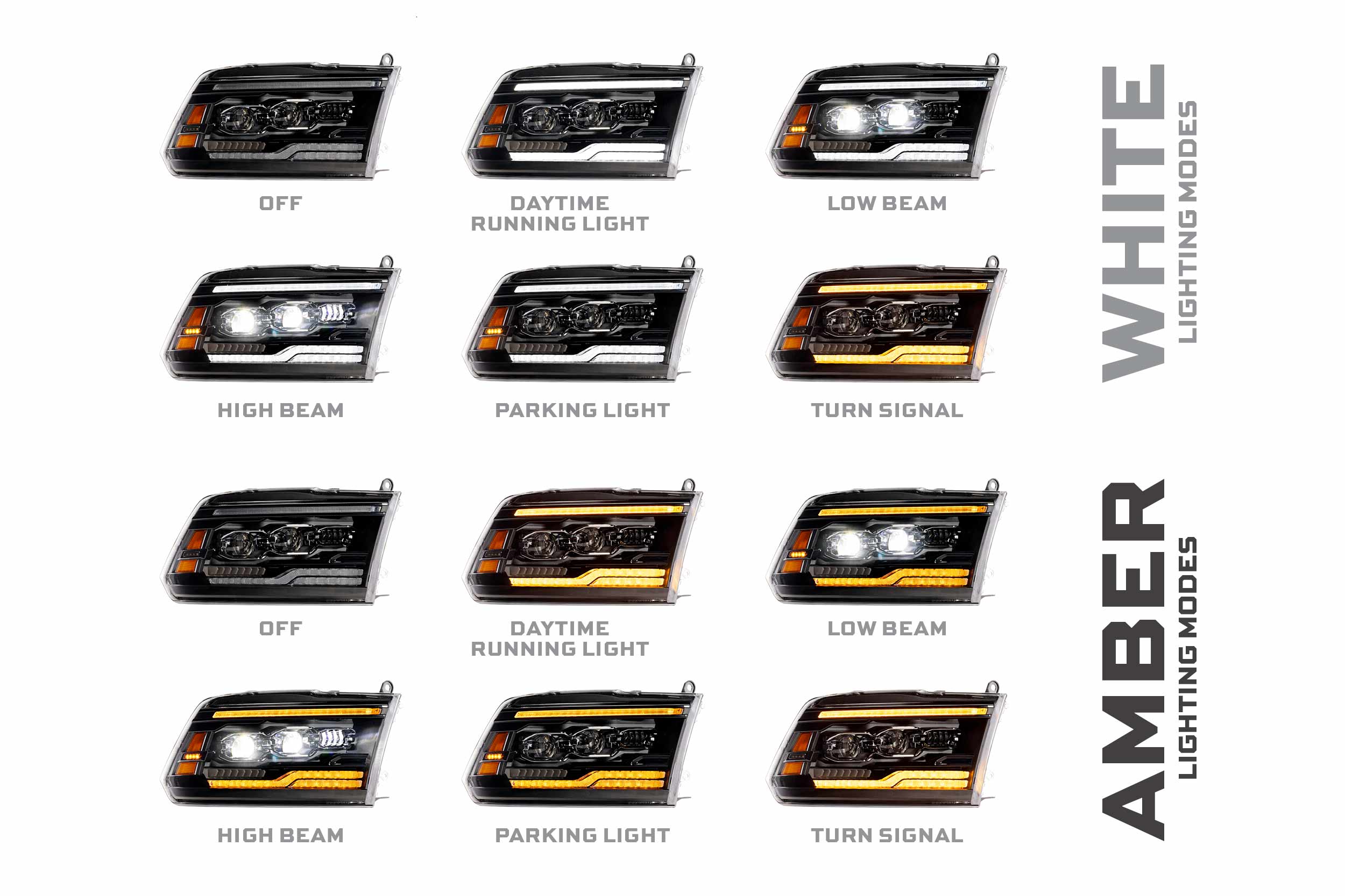 LF2-520 | Morimoto XB Evo LED Headlights for 19-24 Ram 1500 Classic